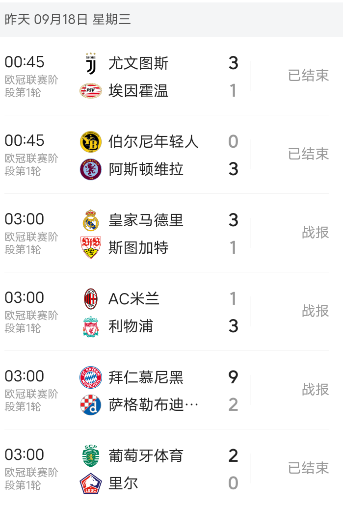 欧冠集结日走向成谜，里尔强势反弹，管理层满意，更衣室氛围转暖(欧冠里斯本vs里尔)