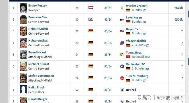 法兰克福对多特蒙德 法兰克福对多特蒙德