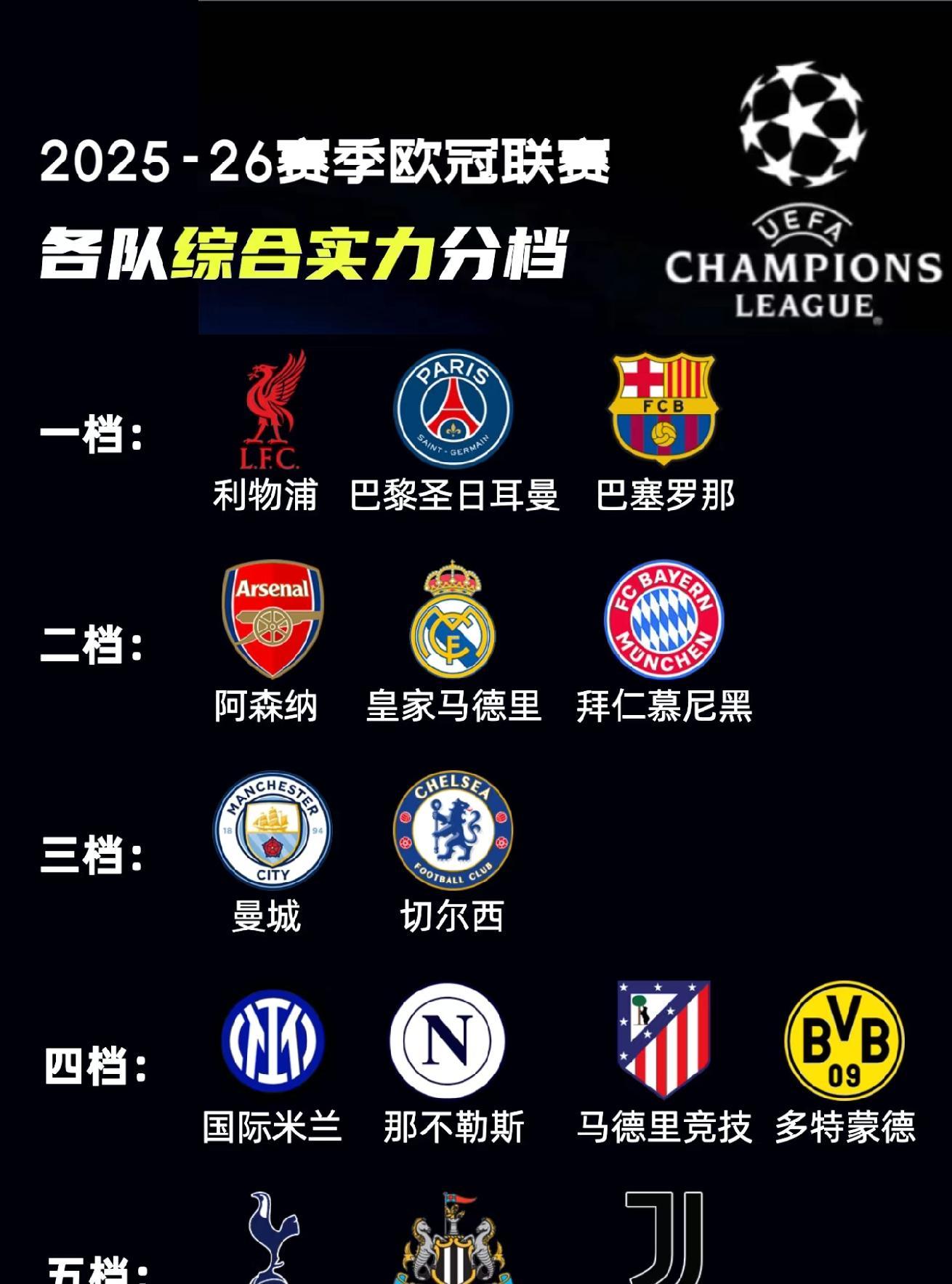 关于今晨拜仁慕尼黑调整名单以备欧冠赛后全明星赛传出新动向，现场解说直呼：利物浦赛前官宣签约的信息