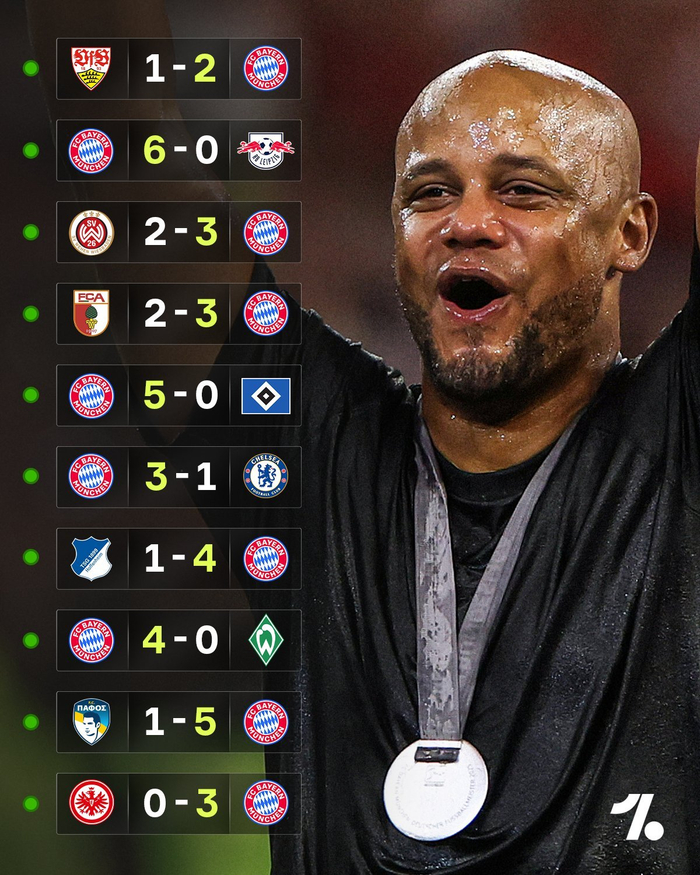 关于今晨拜仁慕尼黑调整名单以备欧冠赛后全明星赛传出新动向，现场解说直呼：利物浦赛前官宣签约的信息